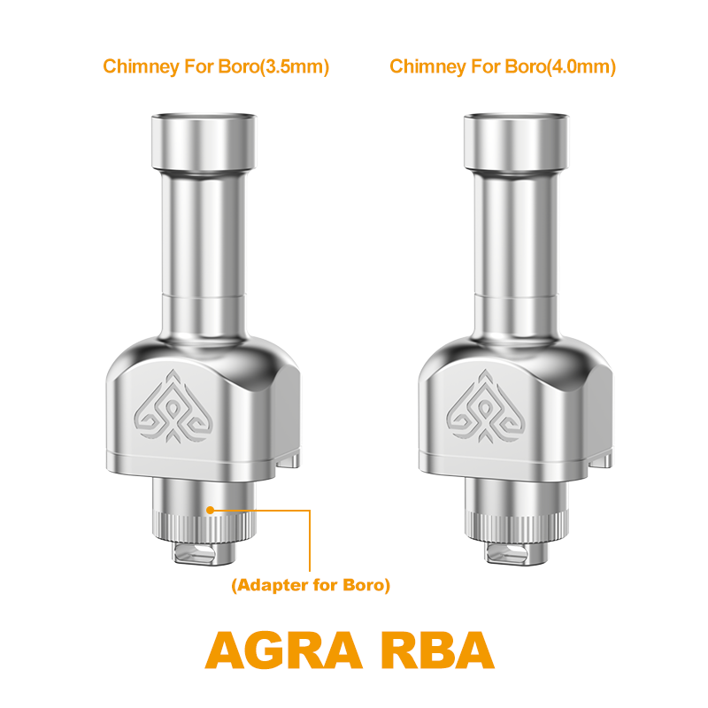 AGRA RBA
