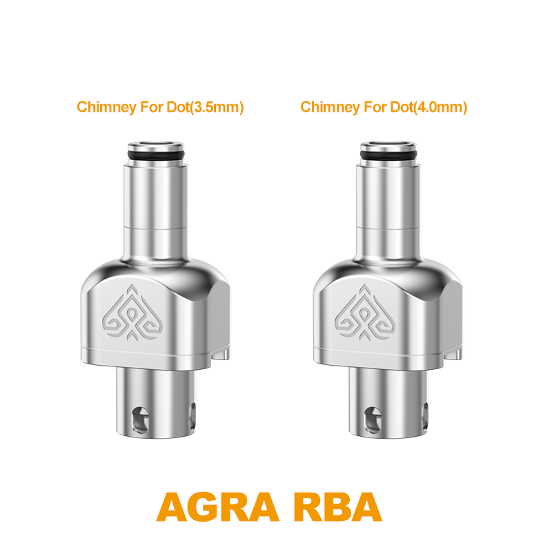 AGRA RBA
