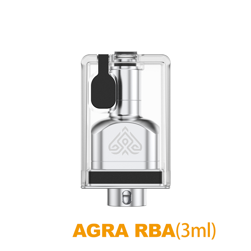 AGRA RBA